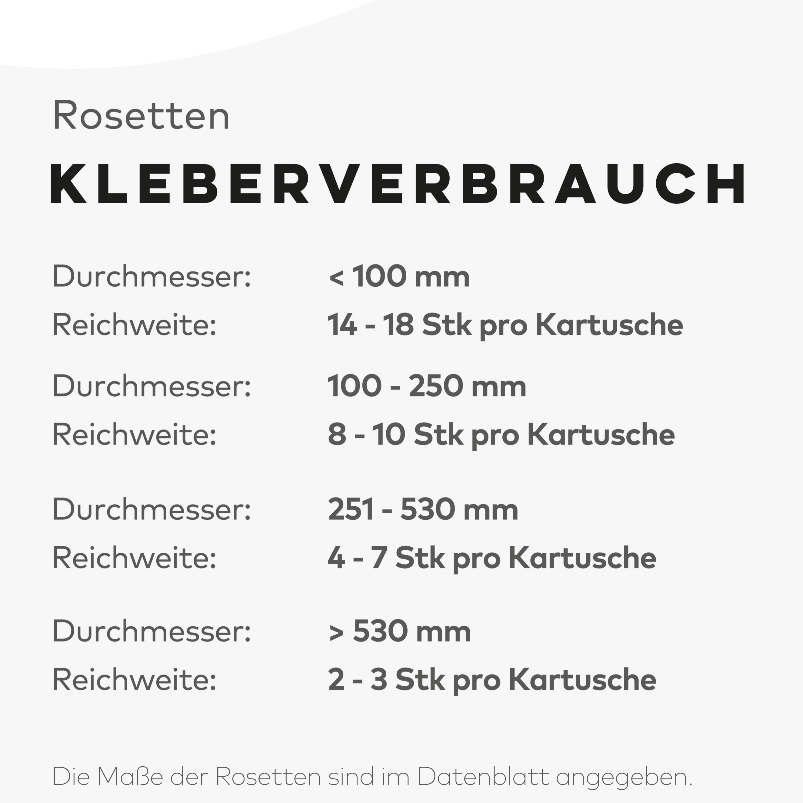 Rosace Magnifique NMC ARSTYL R5 Ø 400 Mm Polyuréthane Résistant à L'impact Blanc 6 Rosace Magnifique NMC ARSTYL R5 Ø 400 Mm Polyuréthane Résistant à L'impact Blanc – Image 4