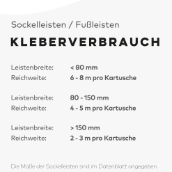 Plinthe D'époque NMC WALLSTYL FL1 Flex 12 X 80 Mm Polyuréthane Résistant, Imperméable, Flexible Blanc -Fond D'écran Soldes Kleberverbrauch Sockelleisten